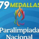 Finalizan participación; Aguascalientes concluye 12° en la Paralimpiada Nacional